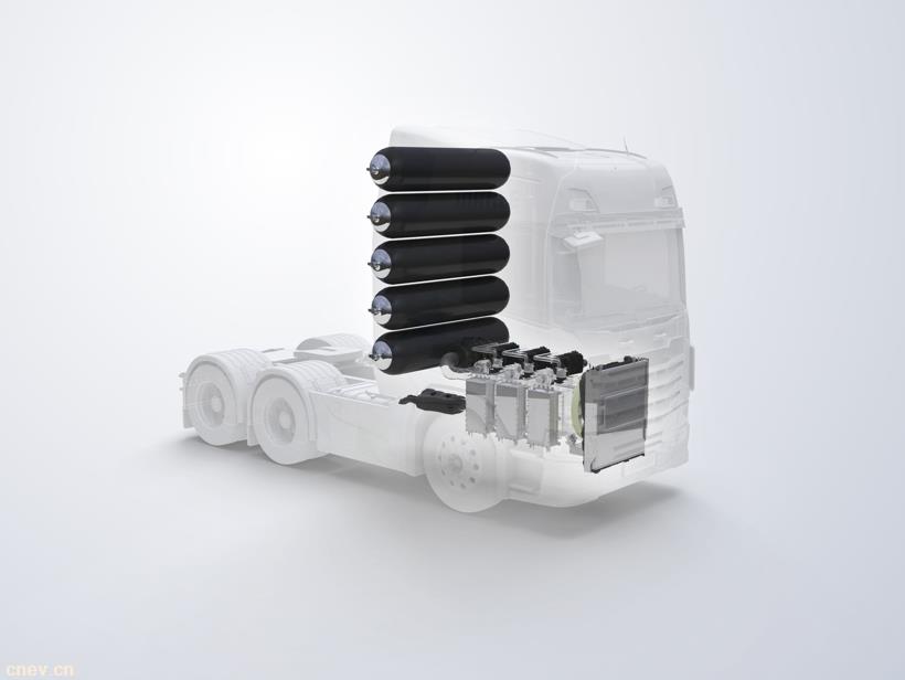 马勒与巴拉德合作开发商用车燃料电池